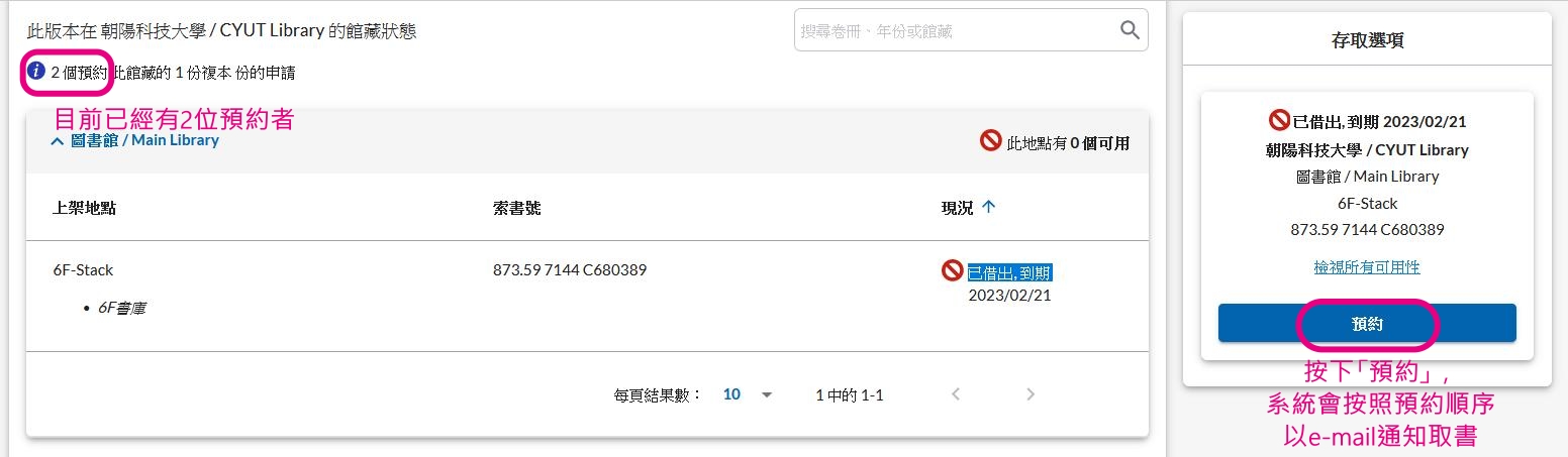查詢結果
