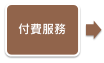 付費服務