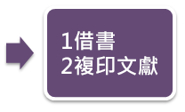 1借書2複印文獻